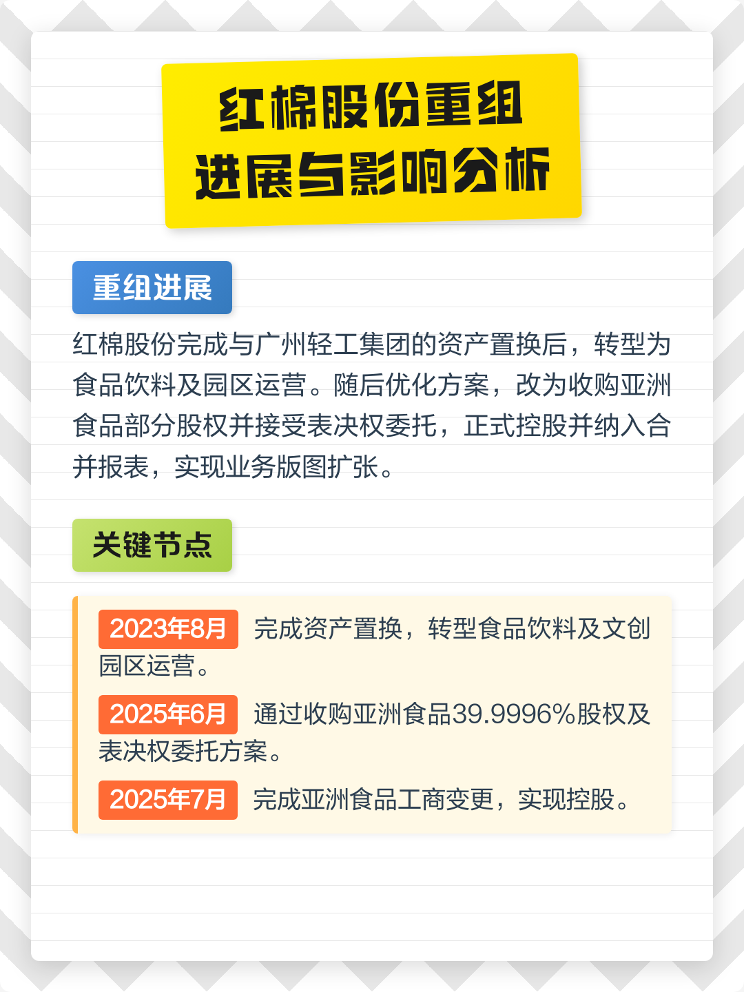 青岛市食品资产重组(食品资产重组案例)