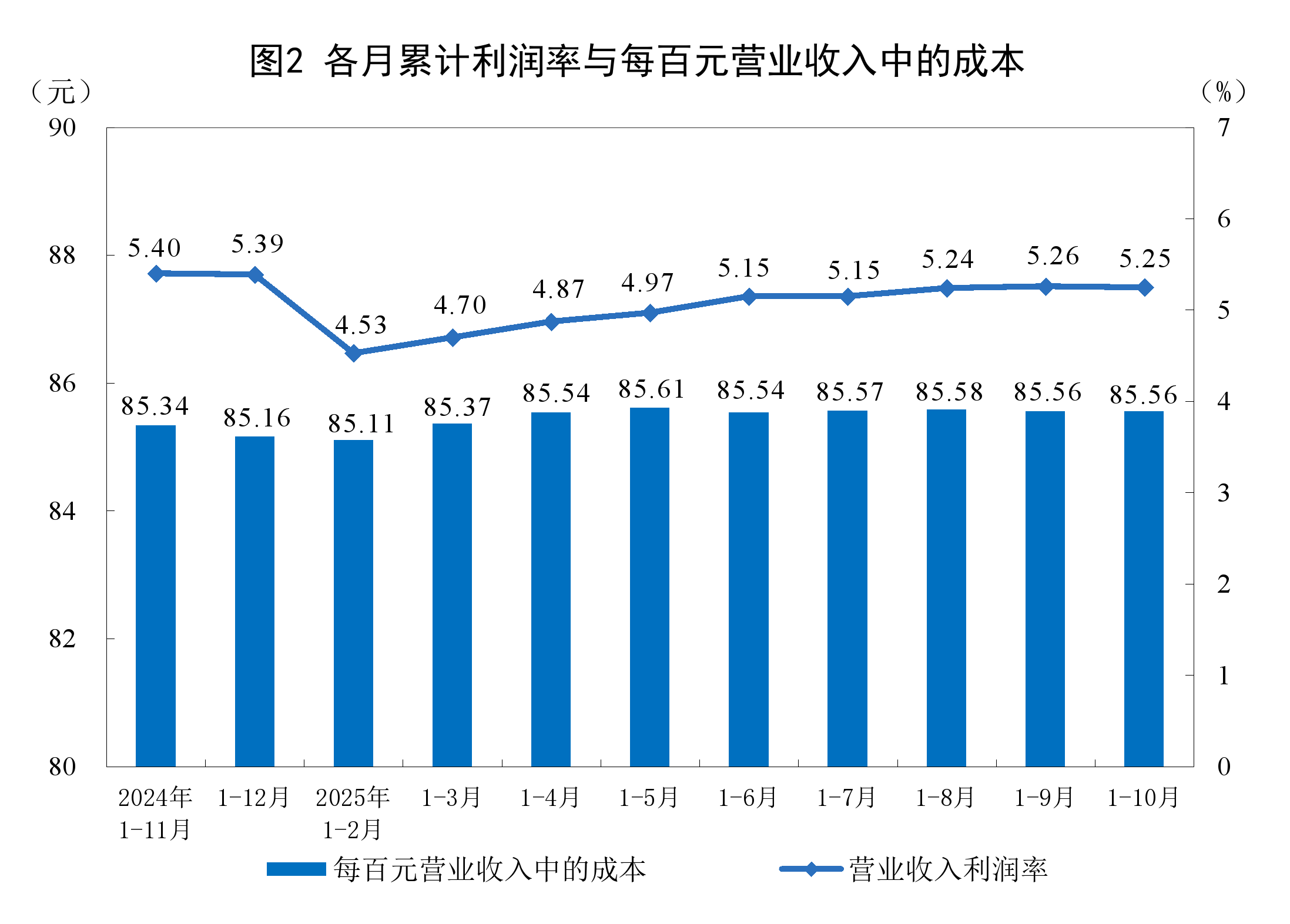 青岛市成都企业企业价值增长(2021成都企业100强)