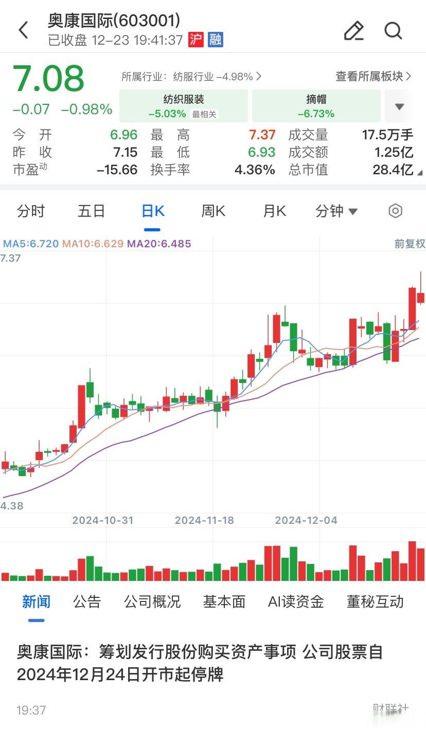 青岛市关联交易财税筹划(关联交易财税筹划包括)