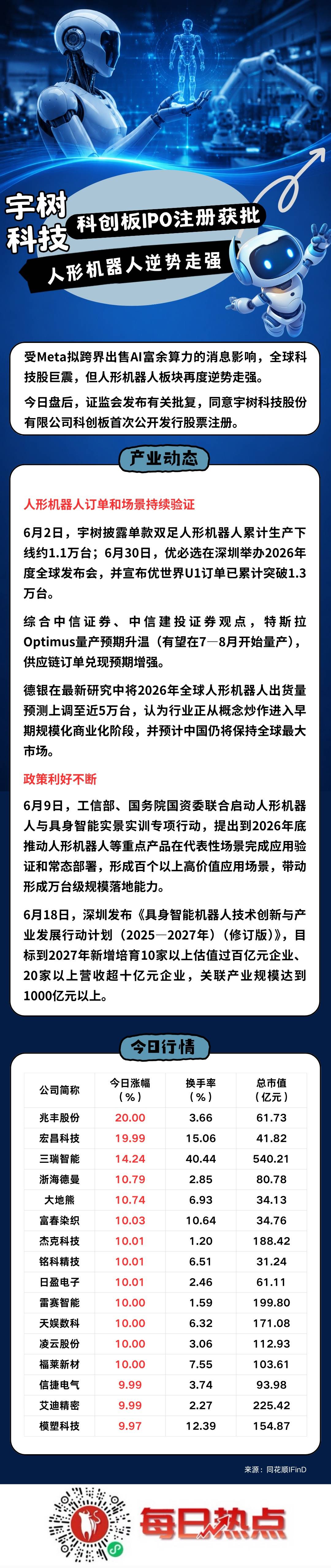 青岛市贴身科创板上市机构(科创板拟上市企业名单)