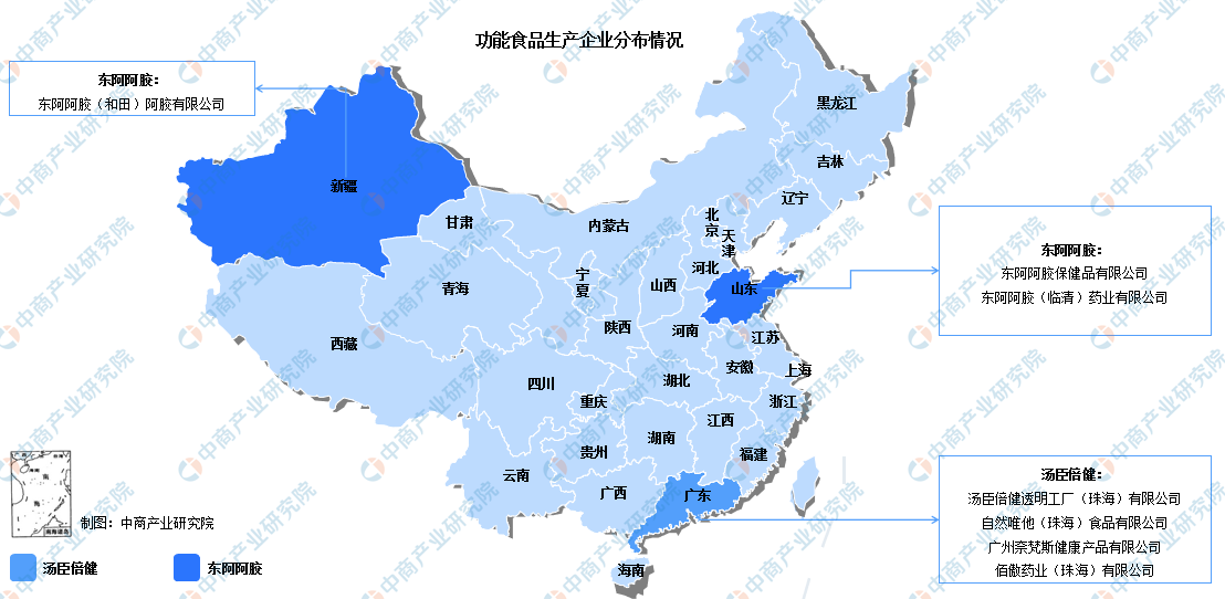 青岛市食品企业上市规划(食品企业上市规划建议)