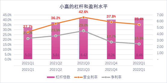 青岛市稳增长宠物风险投资(投资宠物行业的基金有哪些)