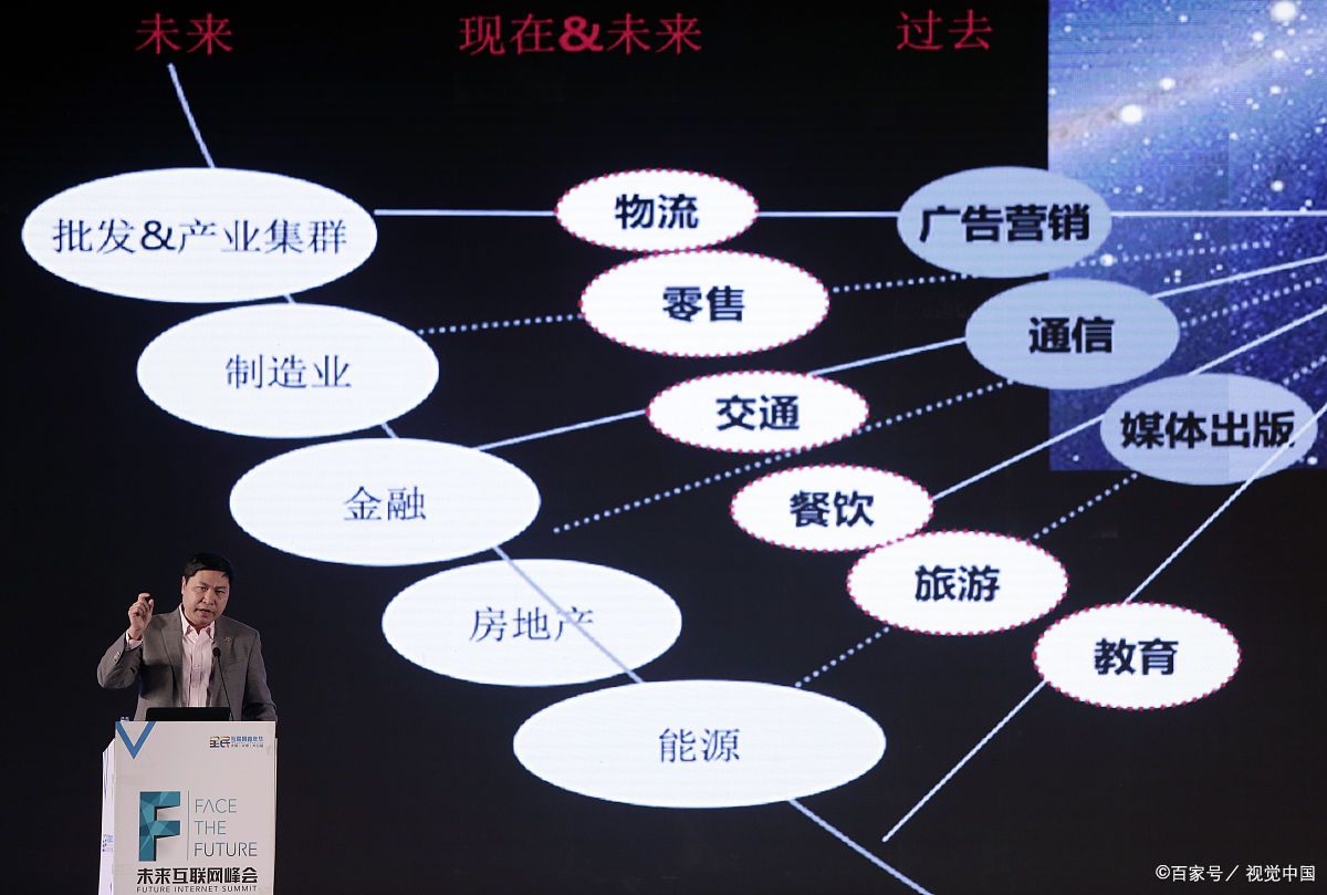 青岛市旗舰通讯商业模式升级(远古奇迹s6魔改商业端)