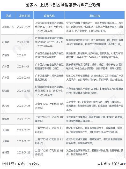 青岛市新材料产业投资(2020年中国新材料产业投资机构50强)
