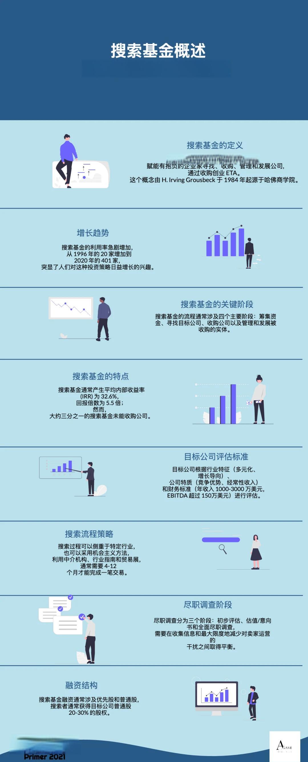 青岛市高回报资金管理机构(高回报资金管理机构有哪些)