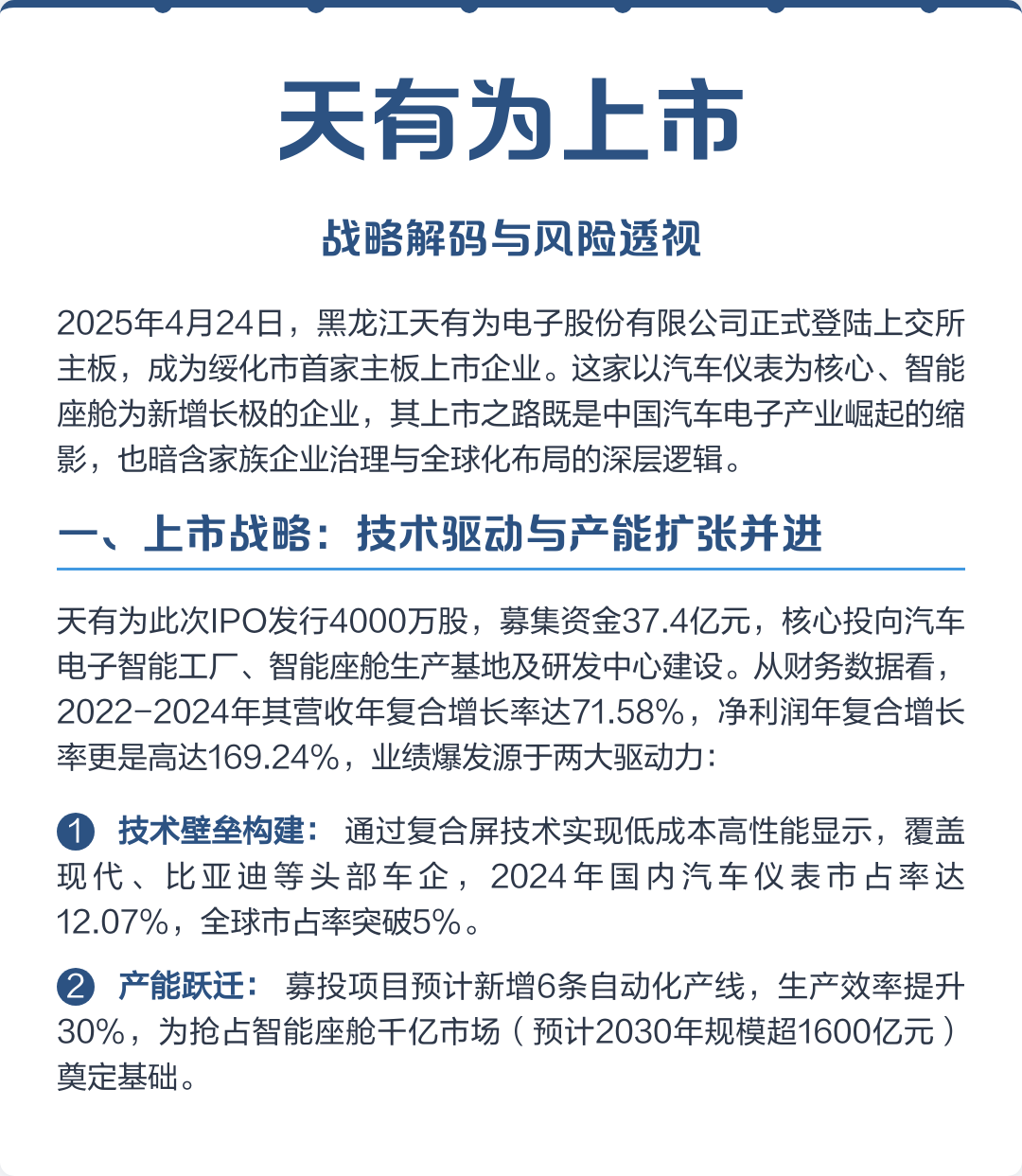 青岛市主板上市风险规避(主板上市风险规避策略)