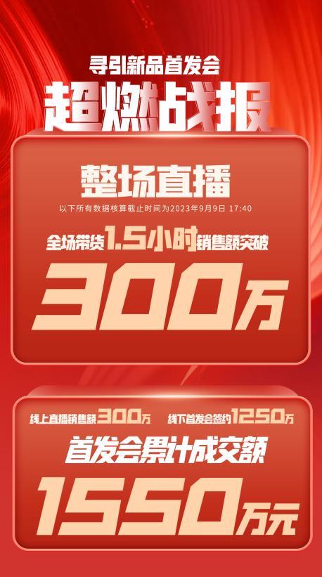 青岛市透明消费品品牌升级(透明消费品品牌升级了吗)