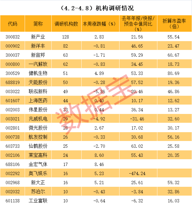 青岛市业绩变脸成功案例(业绩变脸成功案例怎么写)
