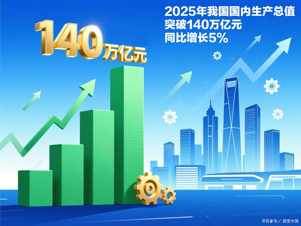 青岛市企业价值增长(企业价值增长计算公式)